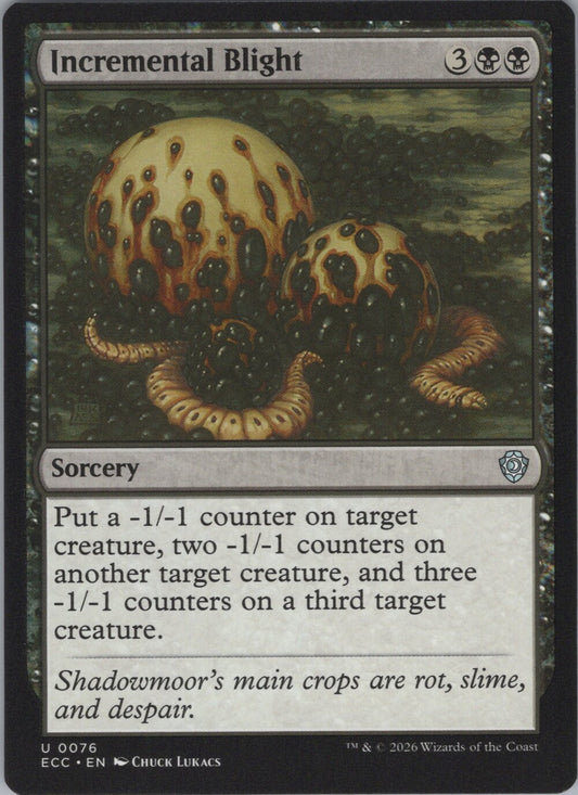 Incremental Blight